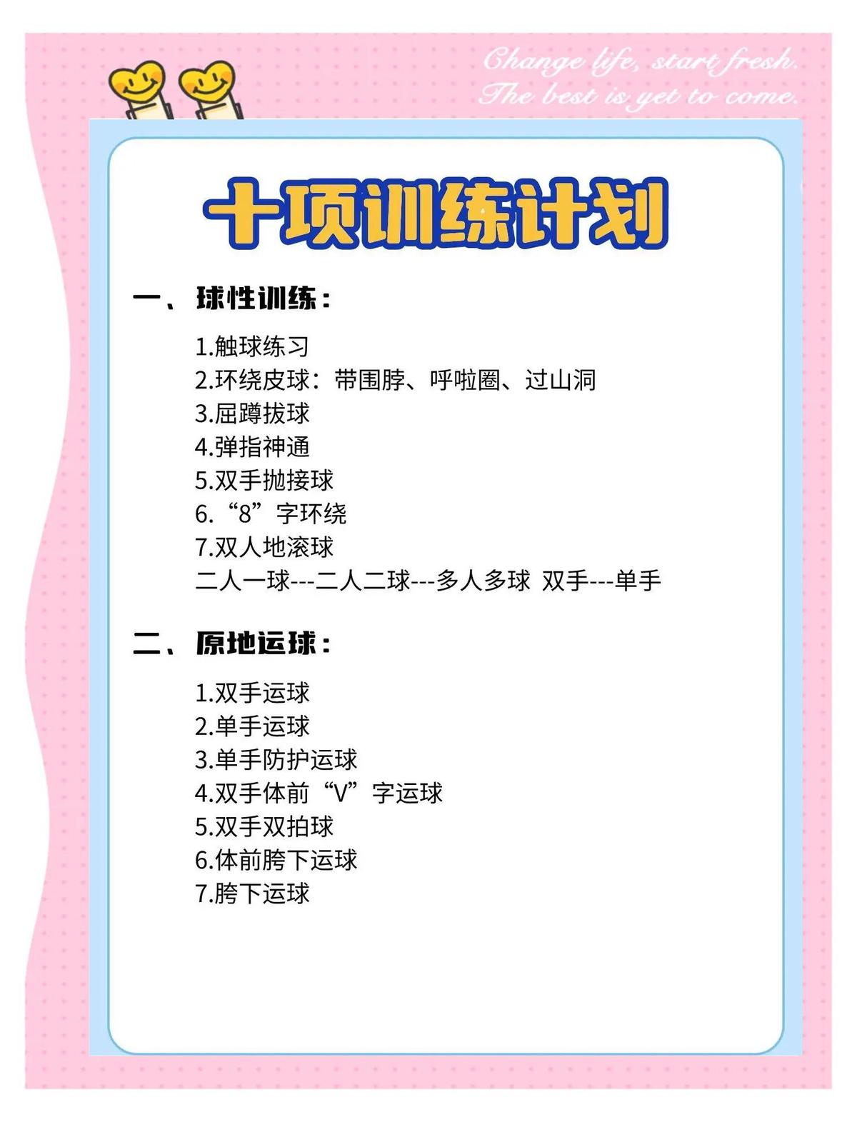 如何用篮球训练帮助孩子建立良好的情绪习惯